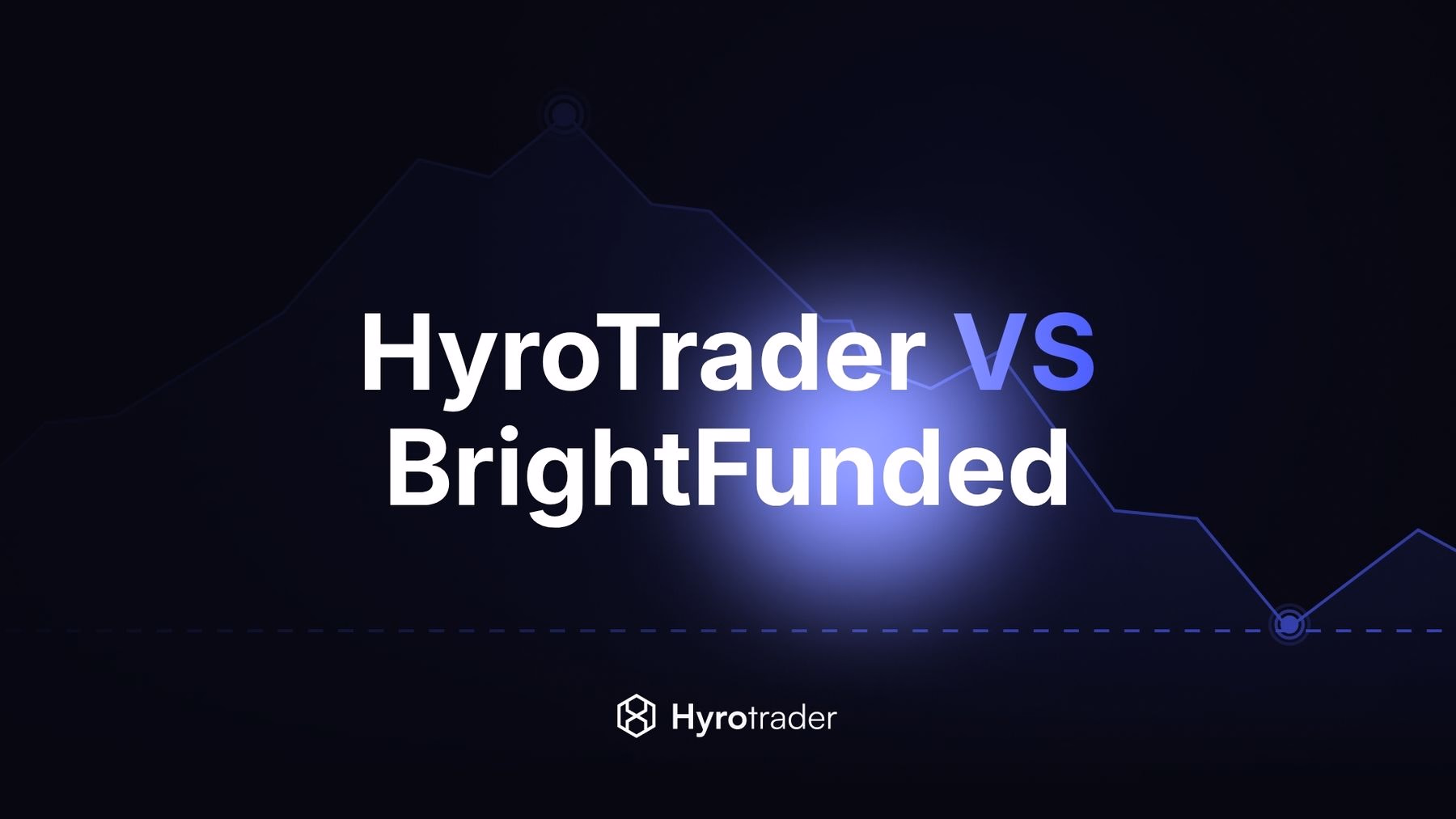 hyrotrader vs BrightFunded