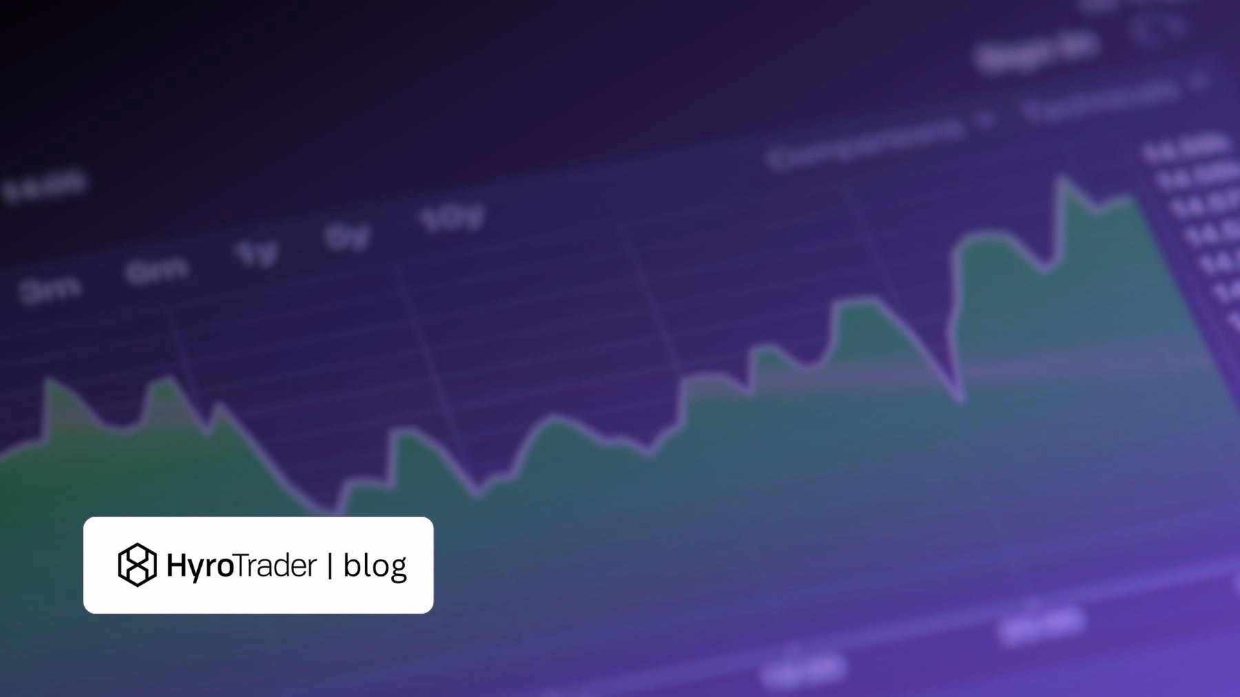 crypto backtesting