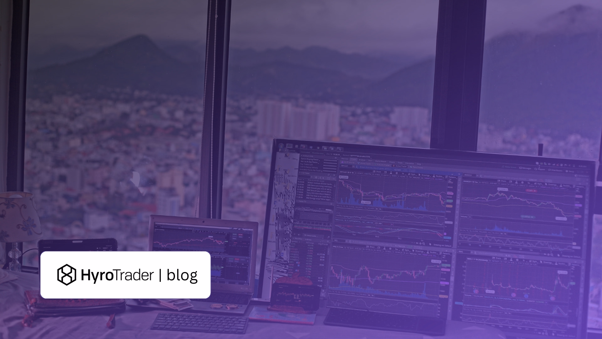 ByBit Funded Account: Scale up to $200k