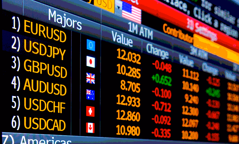 Crypto Prop Trading vs Forex