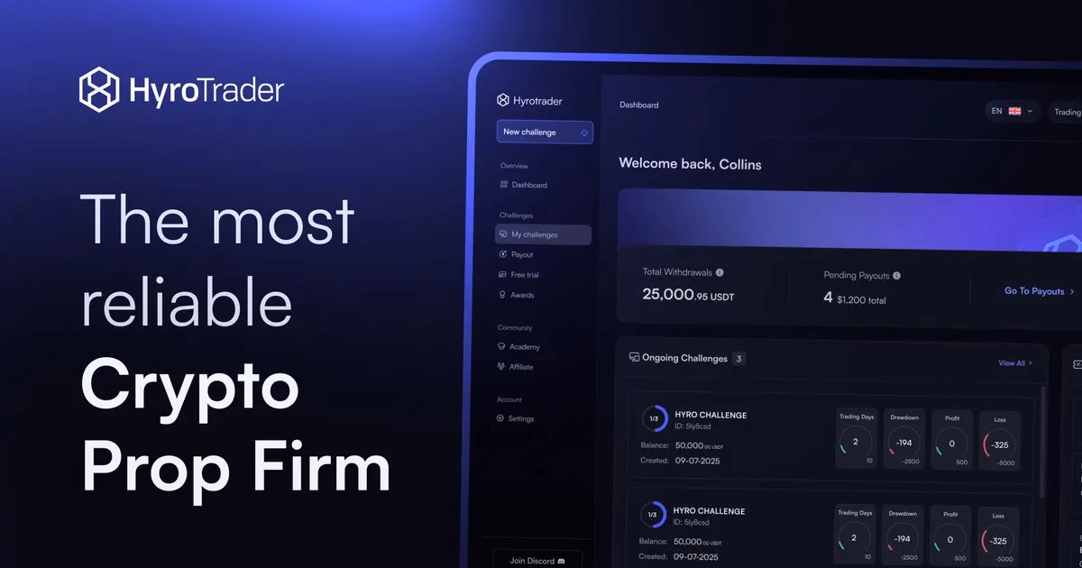 hyrotrader-crypto-prop-trading-firm