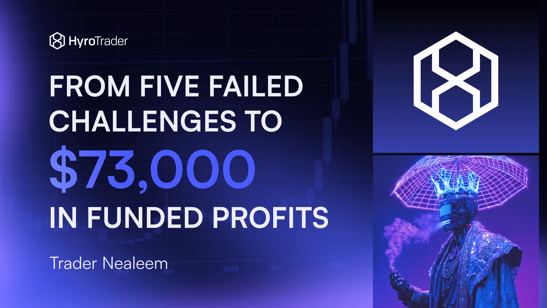 Trader Nealeem: From Five Failed Challenges to $73,000 in Funded Profits