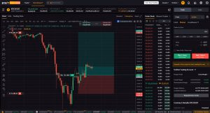 Crypto Prop Trading on Bybit