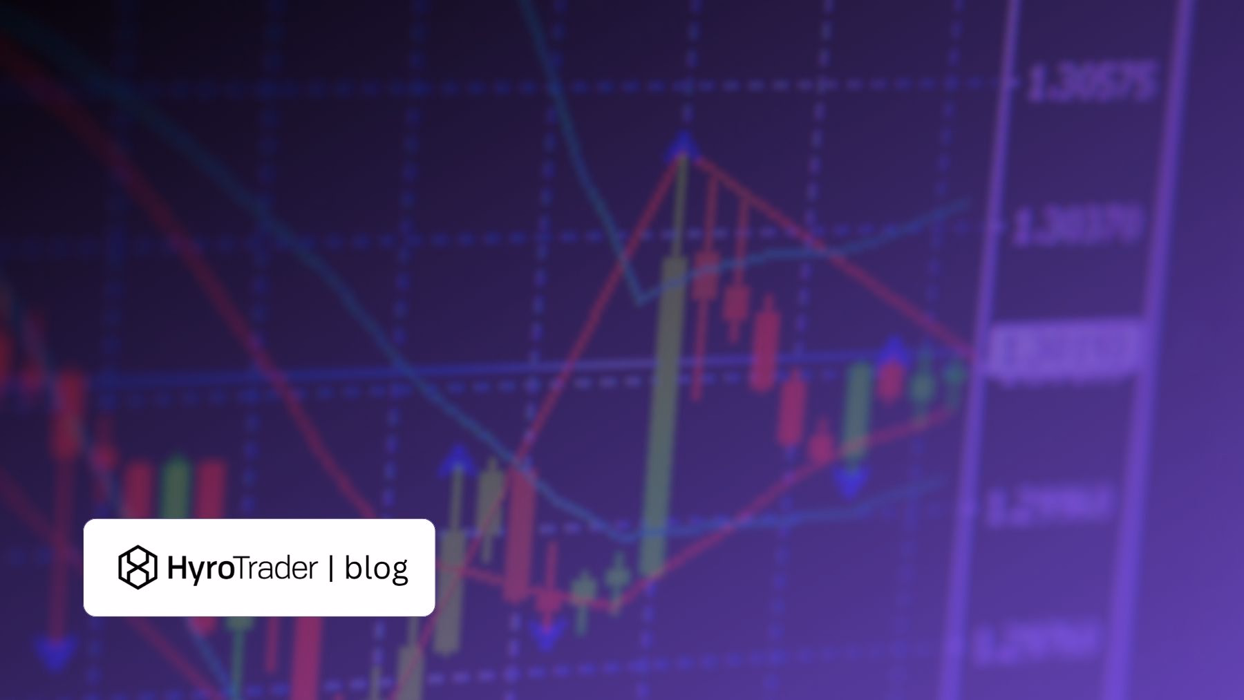 prop firms that allows weekend trading
